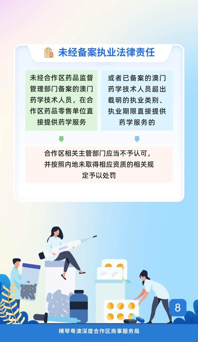 一图读懂。