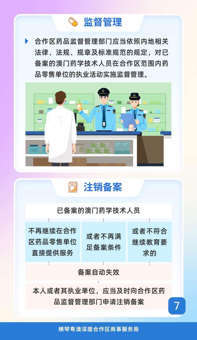 一图读懂。