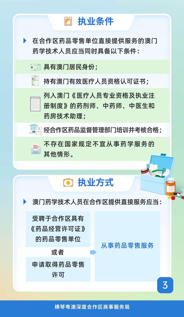 一图读懂。