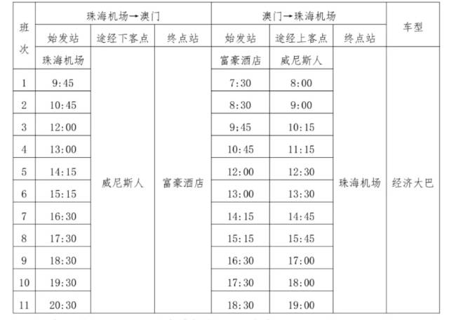 直通巴士时刻表。