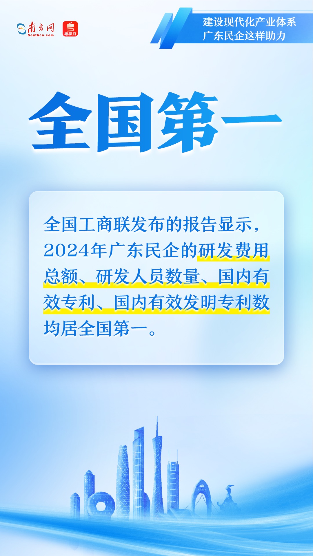 广东民营企业如何助力现代化产业体系建设？一组图速览→