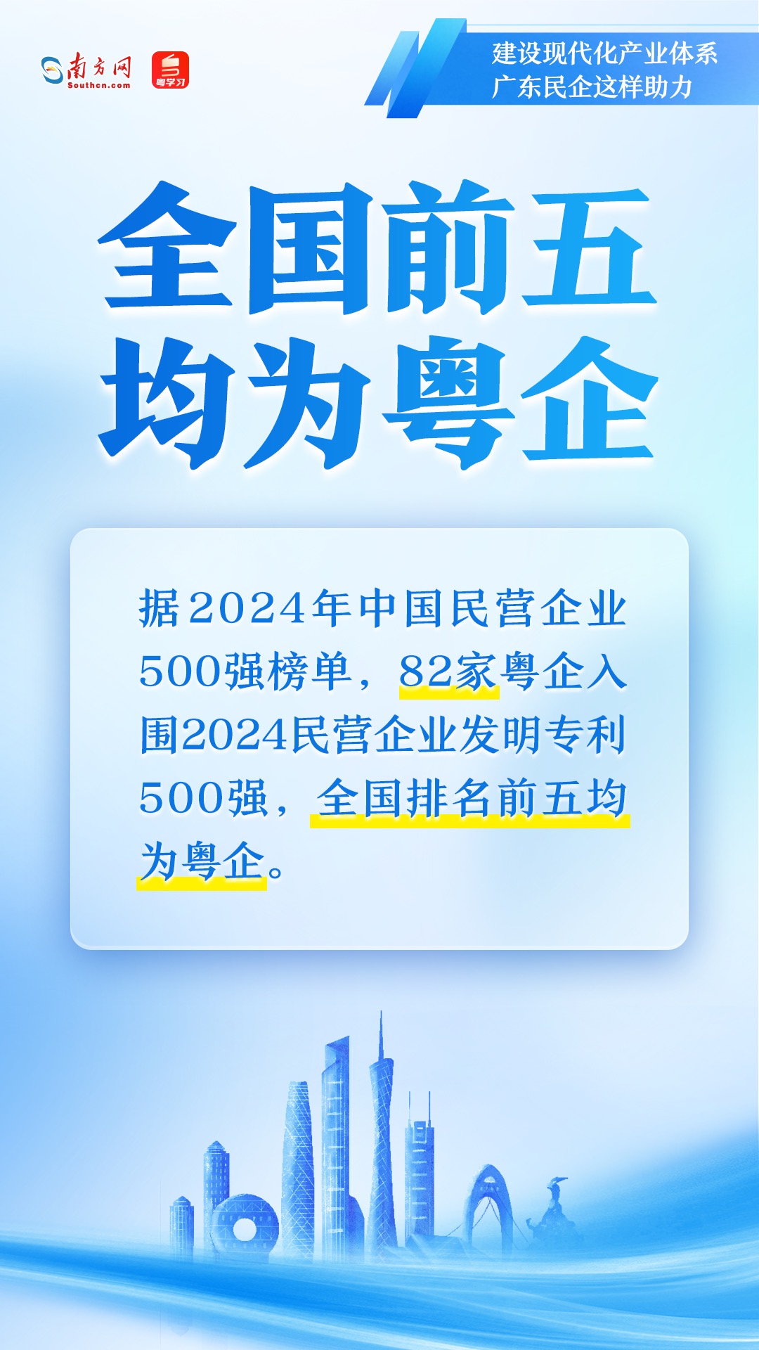 广东民营企业如何助力现代化产业体系建设？一组图速览→