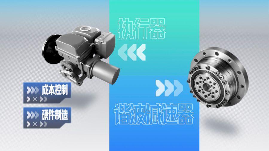 中国有硬件制造和成本控制的显著优势，在执行器、谐波减速器等零部件上领先一步