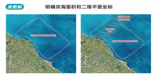 变更前示意图。