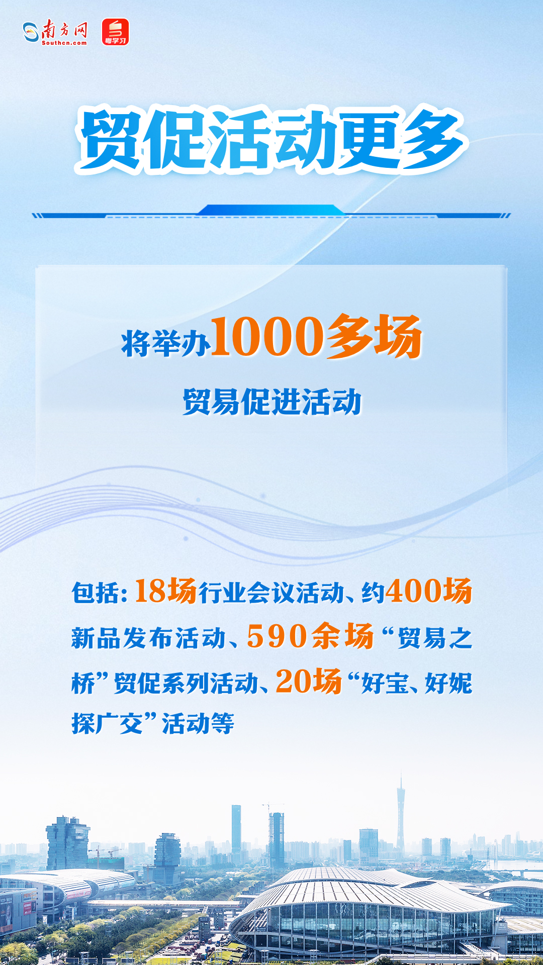 第137届广交会即将举行，一组海报速览亮点→